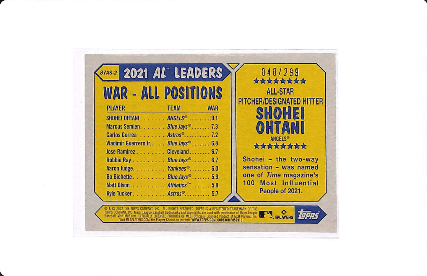 2022 TOPPS 1987 ALL STAR SHOHEI OHTANI GREY BORDER 040/299