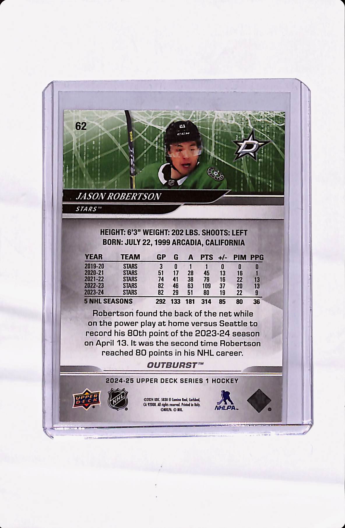 2024-25 UD SERIES 2 JASON ROBERTSON RED OUTBURST #'d/25