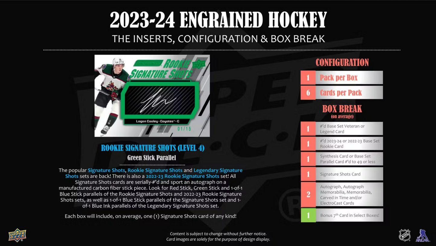 2023-24 Upper Deck Engrained Hockey Hobby Box