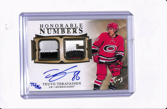 2020-21 THE CUP TEUVO TERAVAINEN HONORABLE NUMBERS