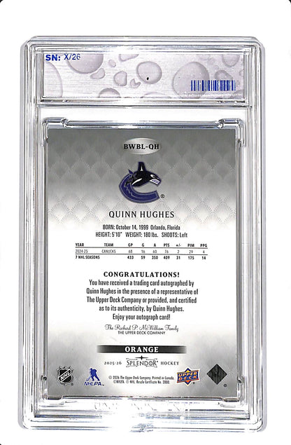 2025-26 UD SPLENDOR QUINN HUGHES BLACK AND WHITE BORDERLESS AUTO ORANGE /26 #BWBL-QH