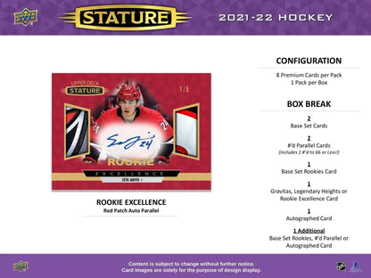 2021-22 Upper Deck Stature Hockey Hobby Box