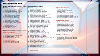 2026 Topps Bowman Baseball Value Box