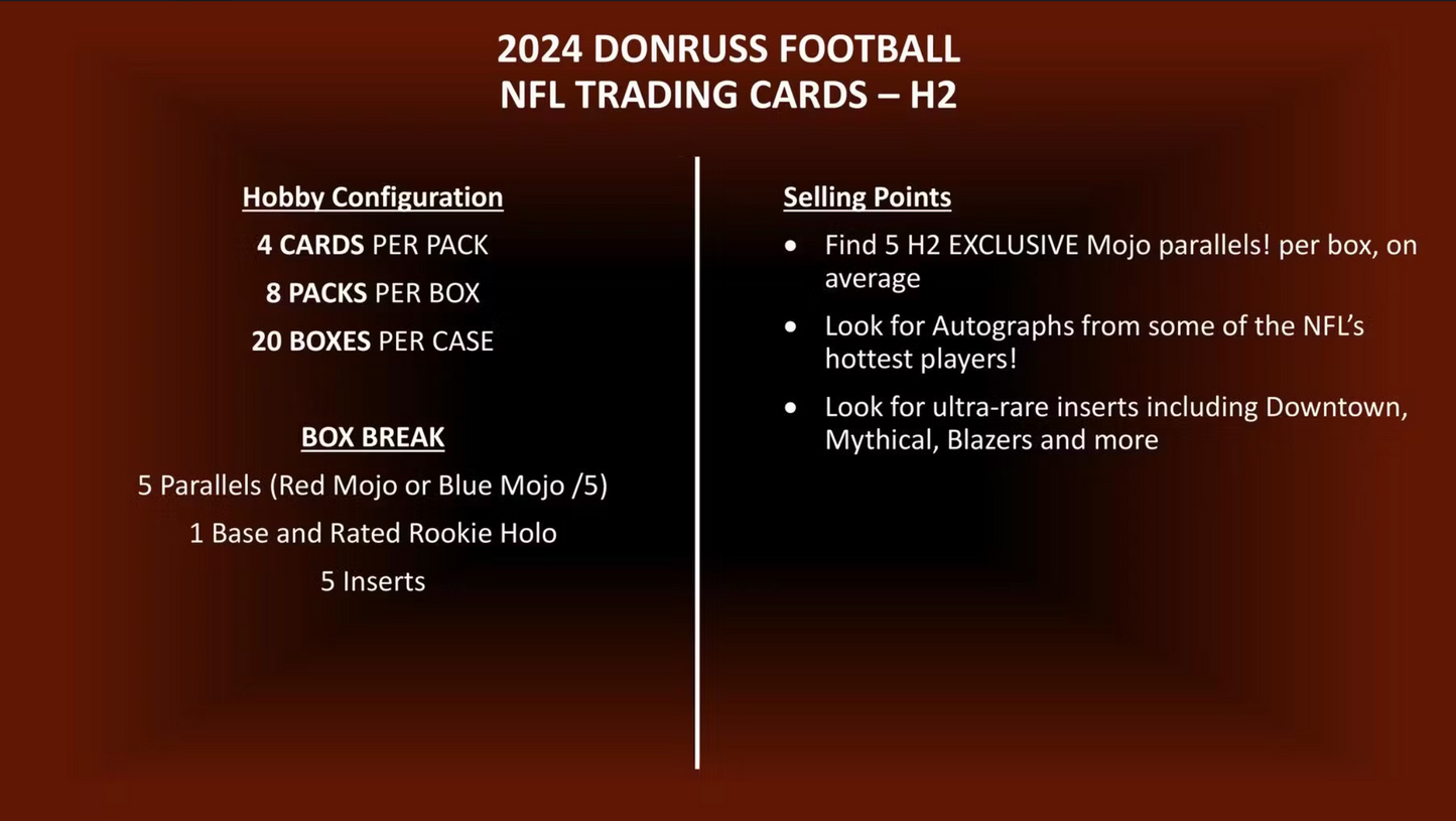 2024 Panini Donruss Optic Football H2 Box