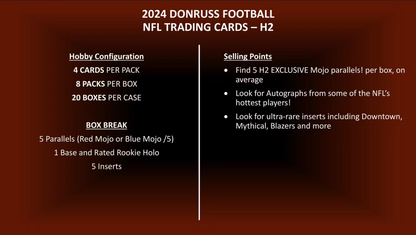 2024 Panini Donruss Optic Football H2 Box