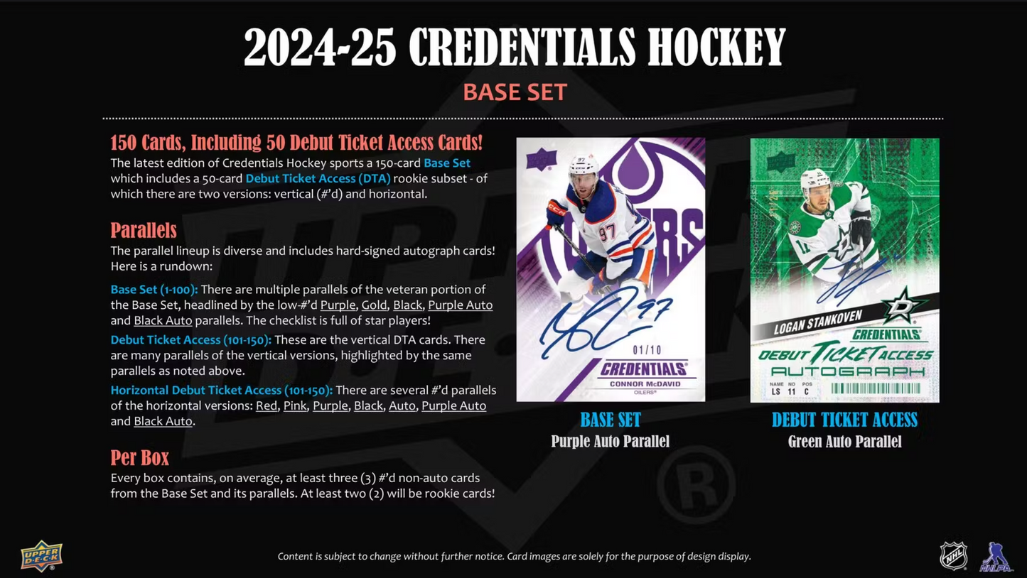 2024/25 Upper Deck Credentials Hockey Hobby Box