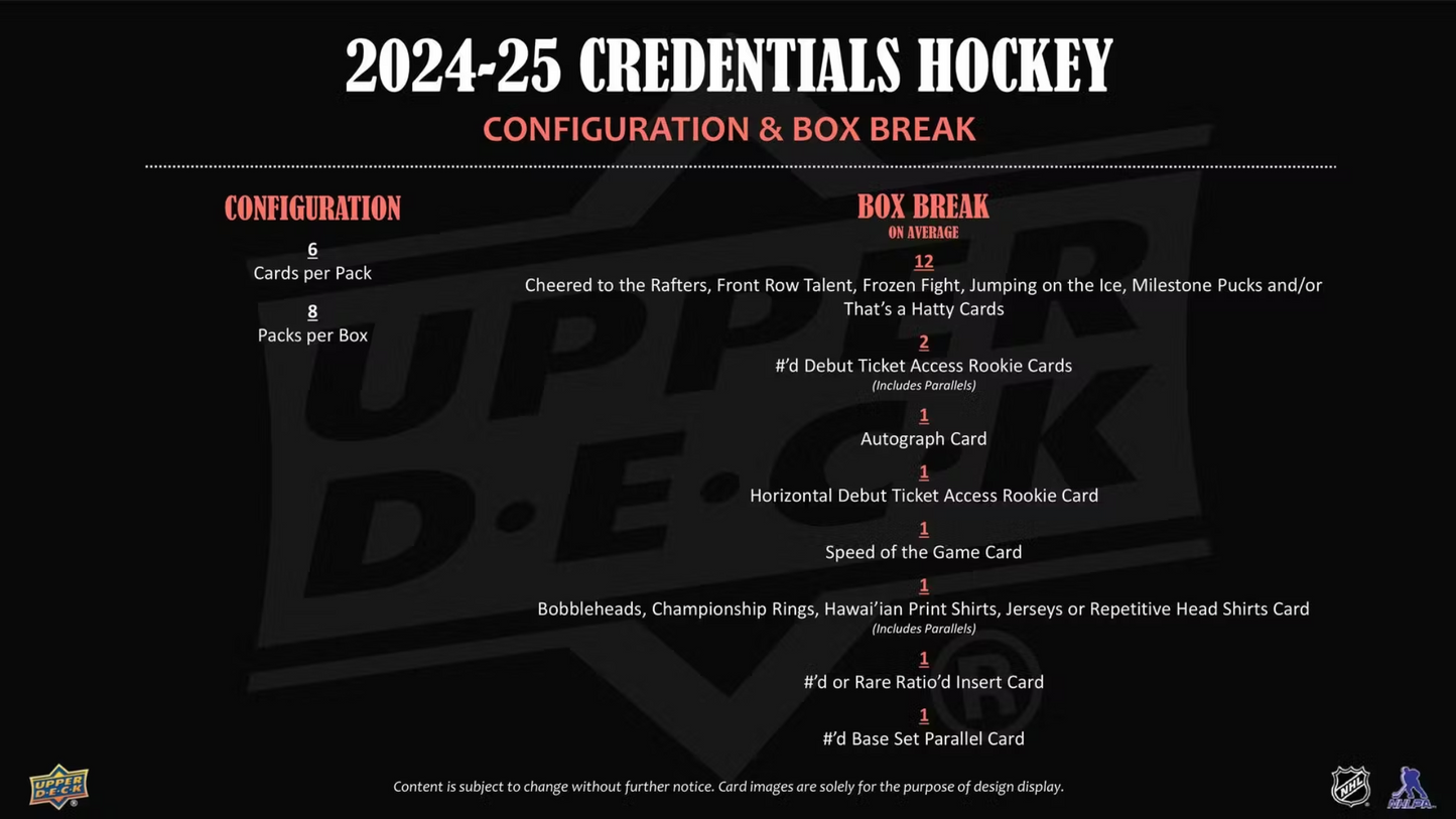 2024/25 Upper Deck Credentials Hockey Hobby Box