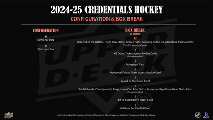 2024/25 Upper Deck Credentials Hockey Hobby Box